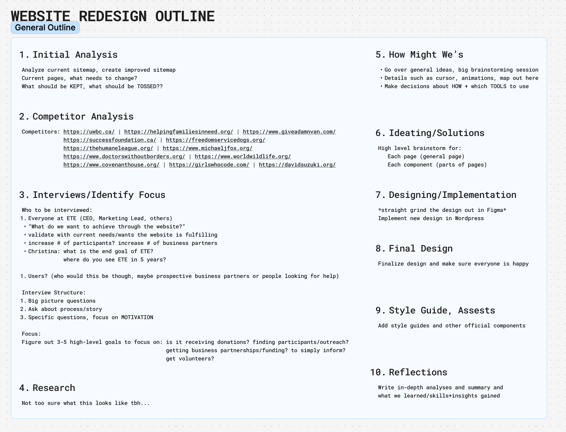 Design Process