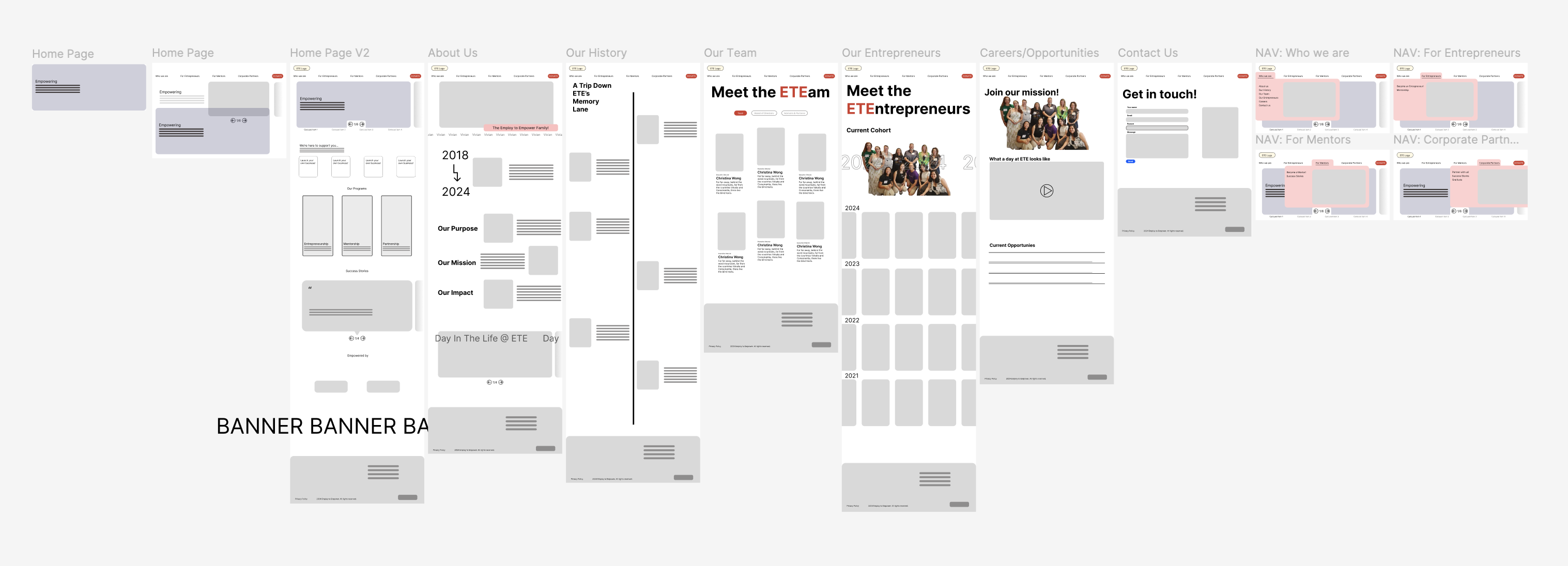 Wireframes