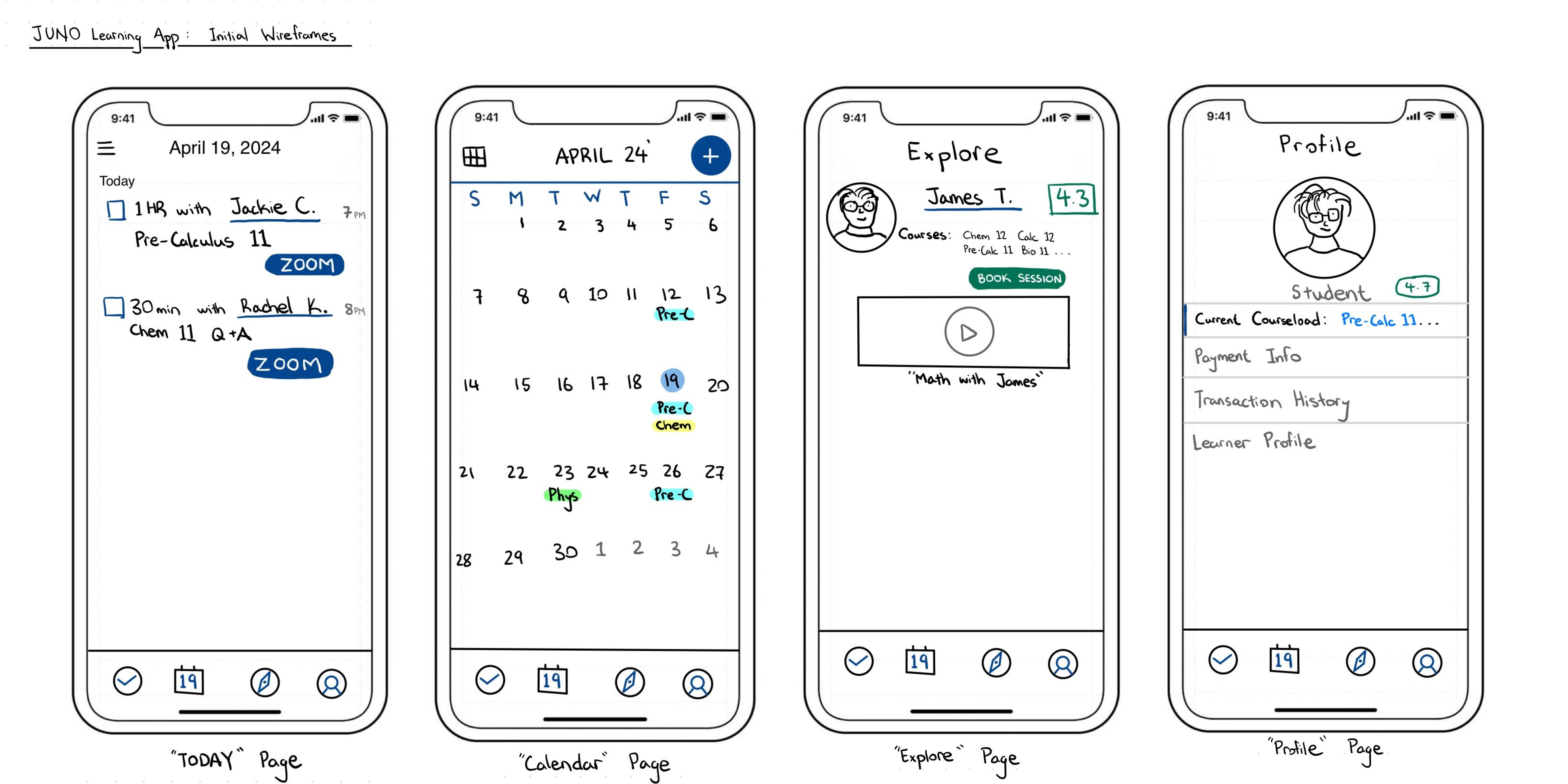 Wireframe Design